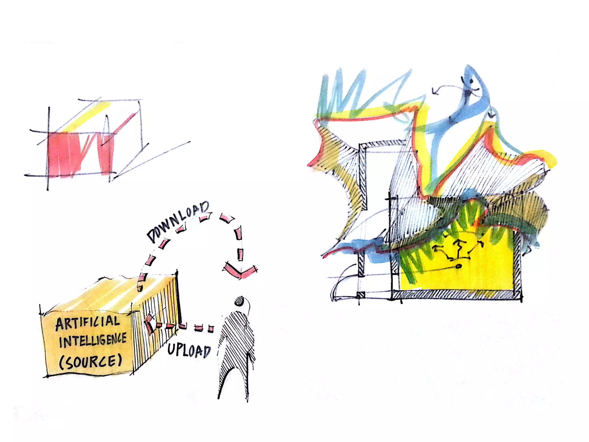 Architectural Design Process