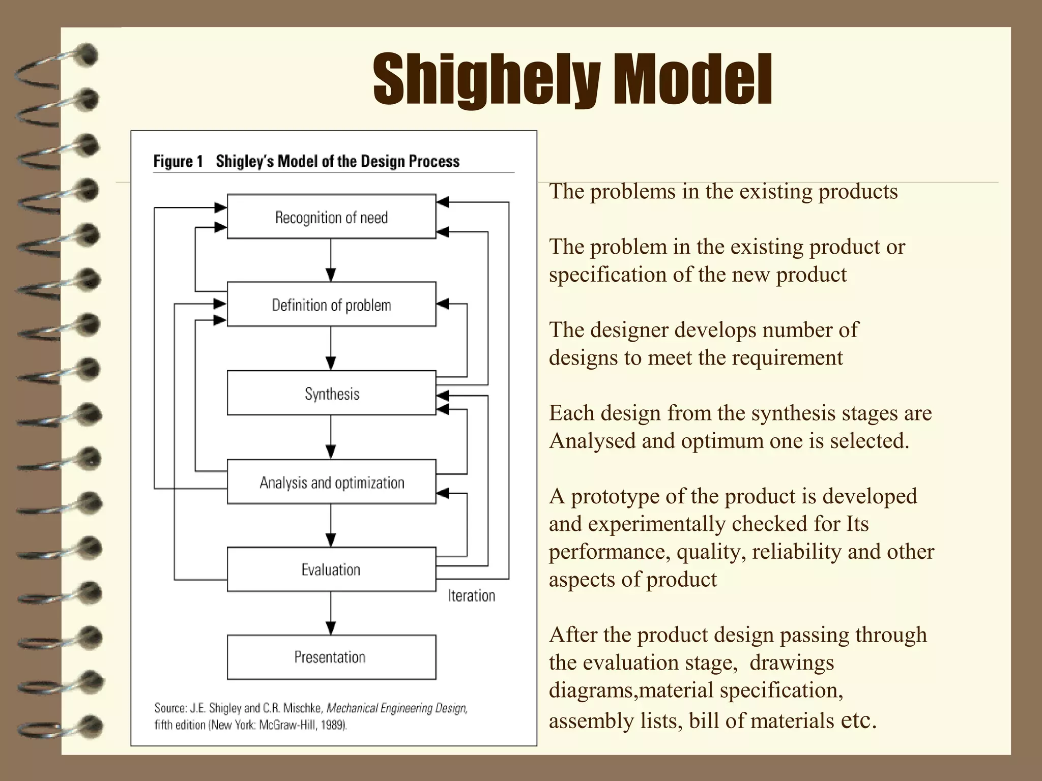 Shighely Model
The problems in the existing products
The problem in the existing product or
specification of the new product
The designer develops number of
designs to meet the requirement
Each design from the synthesis stages are
Analysed and optimum one is selected.
A prototype of the product is developed
and experimentally checked for Its
performance, quality, reliability and other
aspects of product
After the product design passing through
the evaluation stage, drawings
diagrams,material specification,
assembly lists, bill of materials etc.
 