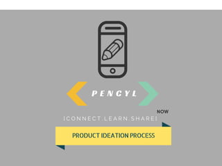 P E N C Y L
[ C O N N E C T . L E A R N . S H A R E ]
NOW
PRODUCT IDEATION PROCESS
 