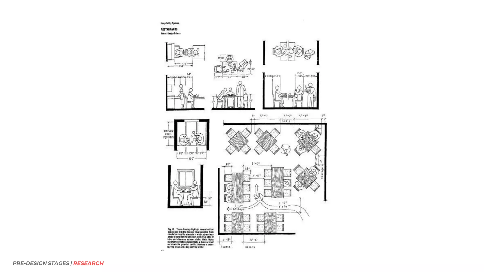 PRE-DESIGN STAGES | RESEARCH
 
