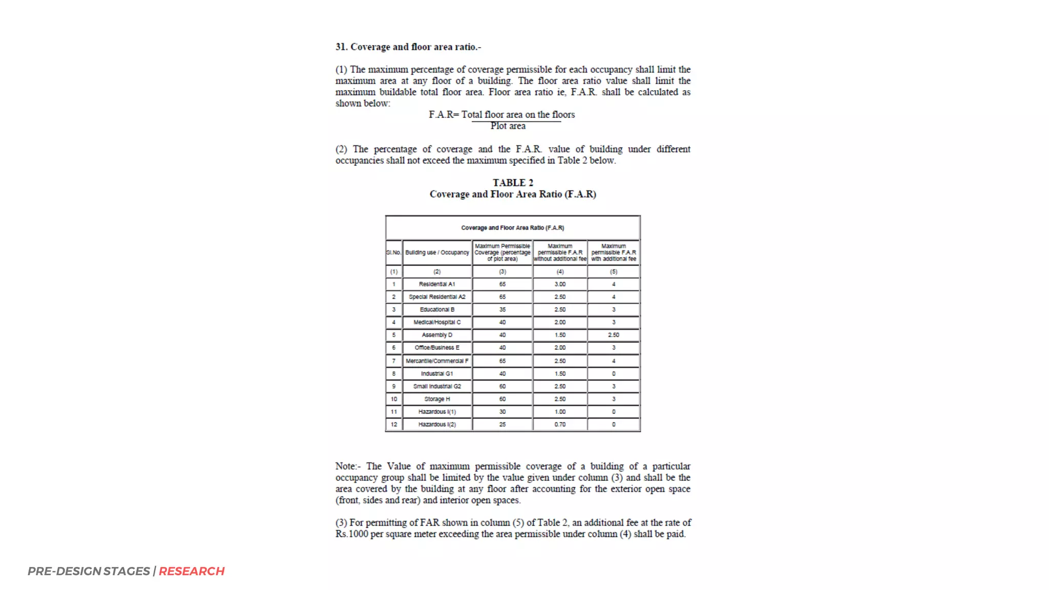 PRE-DESIGN STAGES | RESEARCH
 
