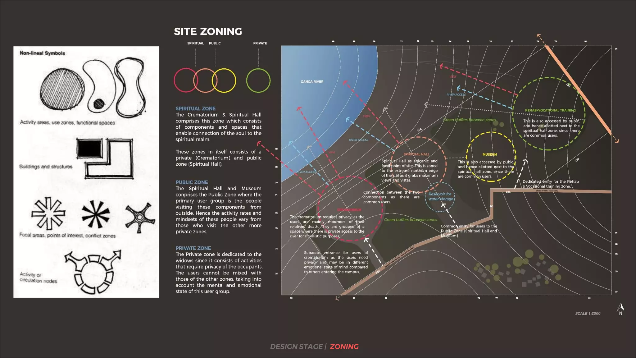 DESIGN STAGE | ZONING
 