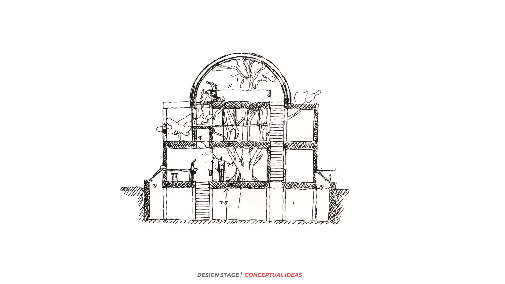 DESIGN STAGE | CONCEPTUAL IDEAS
 