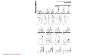 PRE-DESIGN STAGES | RESEARCH
 