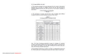 PRE-DESIGN STAGES | RESEARCH
 