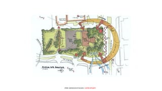 %
PRE-DESIGN STAGES | SITE STUDY
 