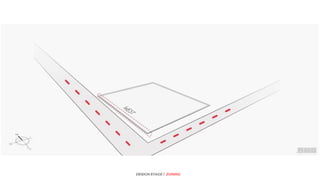 DESIGN STAGE | ZONING
 