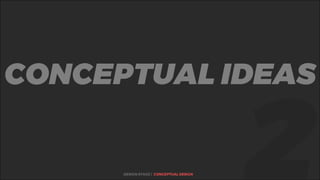 %CONCEPTUAL IDEAS
DESIGN STAGE | CONCEPTUAL DESIGN
 