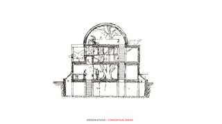 DESIGN STAGE | CONCEPTUAL IDEAS
 