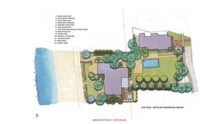 DESIGN STAGE | SITE PLAN
 