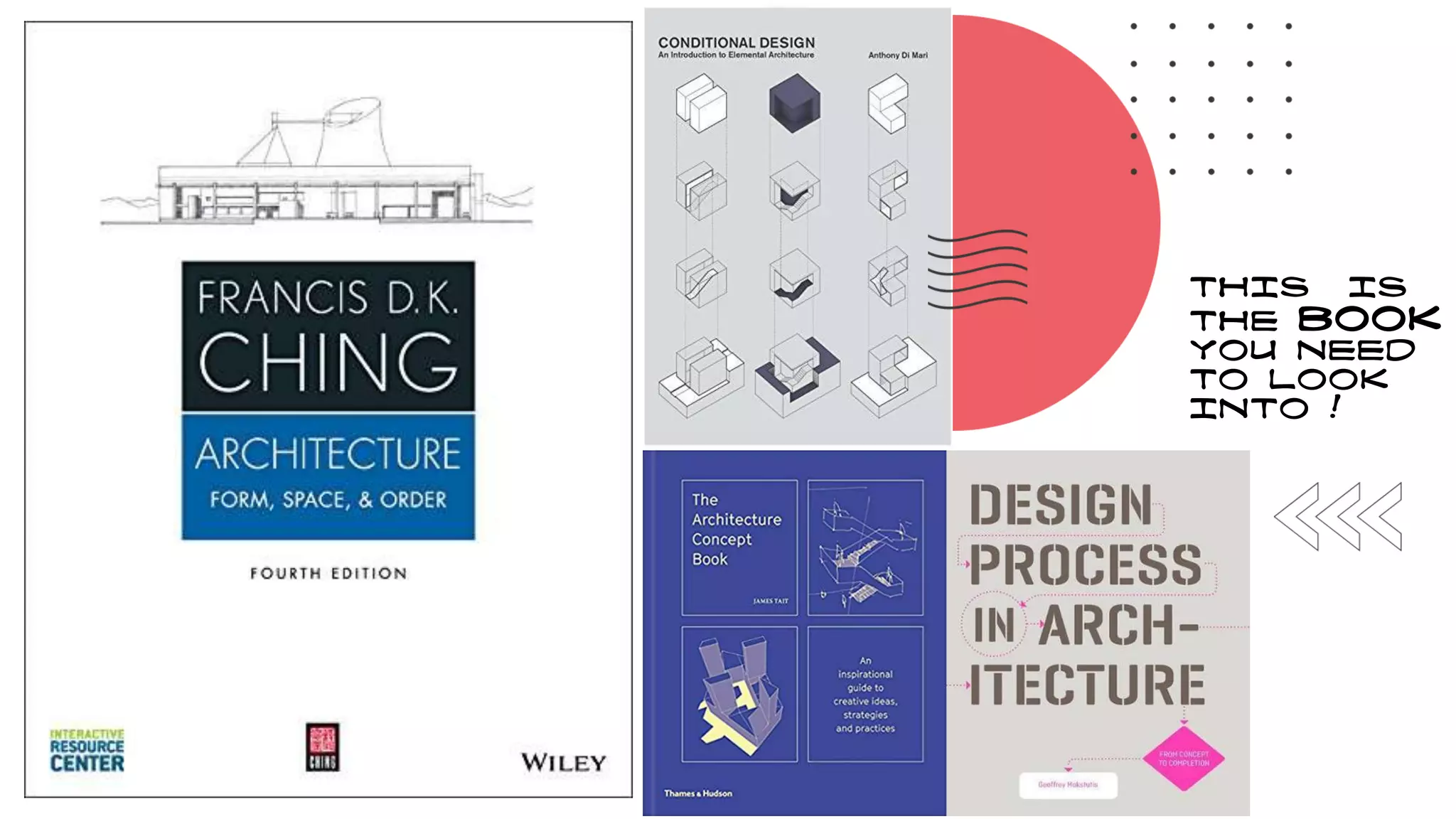 THIS IS
THE BOOK
YOU NEED
TO LOOK
INTO !
 