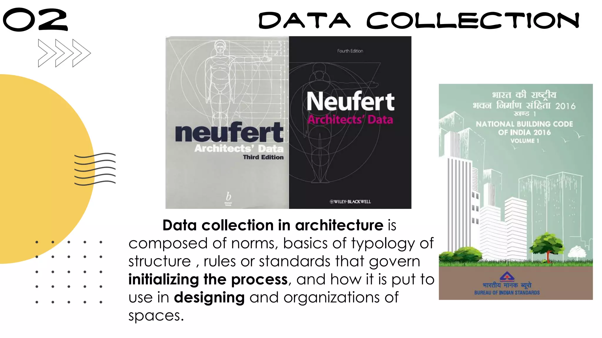 02
Data collection in architecture is
composed of norms, basics of typology of
structure , rules or standards that govern
initializing the process, and how it is put to
use in designing and organizations of
spaces.
Data collection
 
