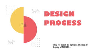 DESIGN
PROCESS
Taking you through the exploration on process of
designing a STRUCTURE…
 