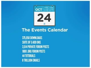 A Real World Design Process