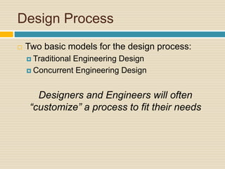Design Process | PPTX
