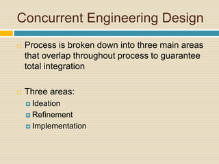 Design Process | PPTX