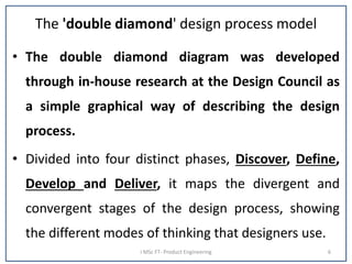 The 'double diamond' design process model
• The double diamond diagram was developed
through in-house research at the Design Council as
a simple graphical way of describing the design
process.
• Divided into four distinct phases, Discover, Define,
Develop and Deliver, it maps the divergent and
convergent stages of the design process, showing
the different modes of thinking that designers use.
I MSc FT- Product Engineering 6
 