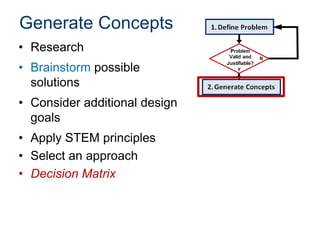 Generate Concepts
• Research
• Brainstorm possible
solutions
• Consider additional design
goals
• Apply STEM principles
• Select an approach
• Decision Matrix

 