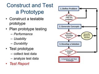 Construct and Test
a Prototype
• Construct a testable
prototype
• Plan prototype testing
– Performance
– Usability
– Durability

• Test prototype
– collect test data
– analyze test data

• Test Report

 