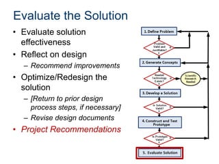 Evaluate the Solution
• Evaluate solution
effectiveness
• Reflect on design
– Recommend improvements

• Optimize/Redesign the
solution
– [Return to prior design
process steps, if necessary]
– Revise design documents

• Project Recommendations

 