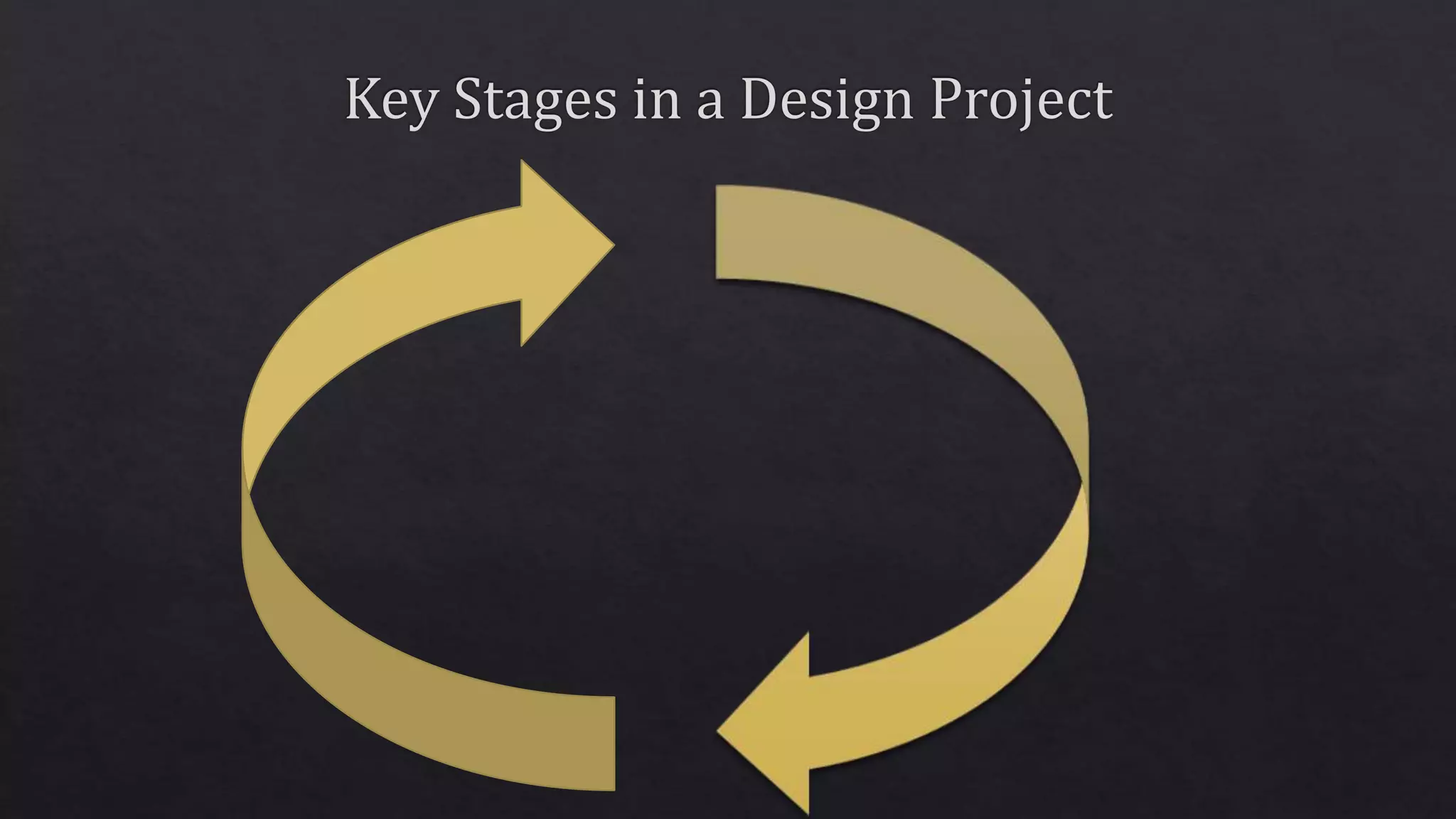 Design process | PPT