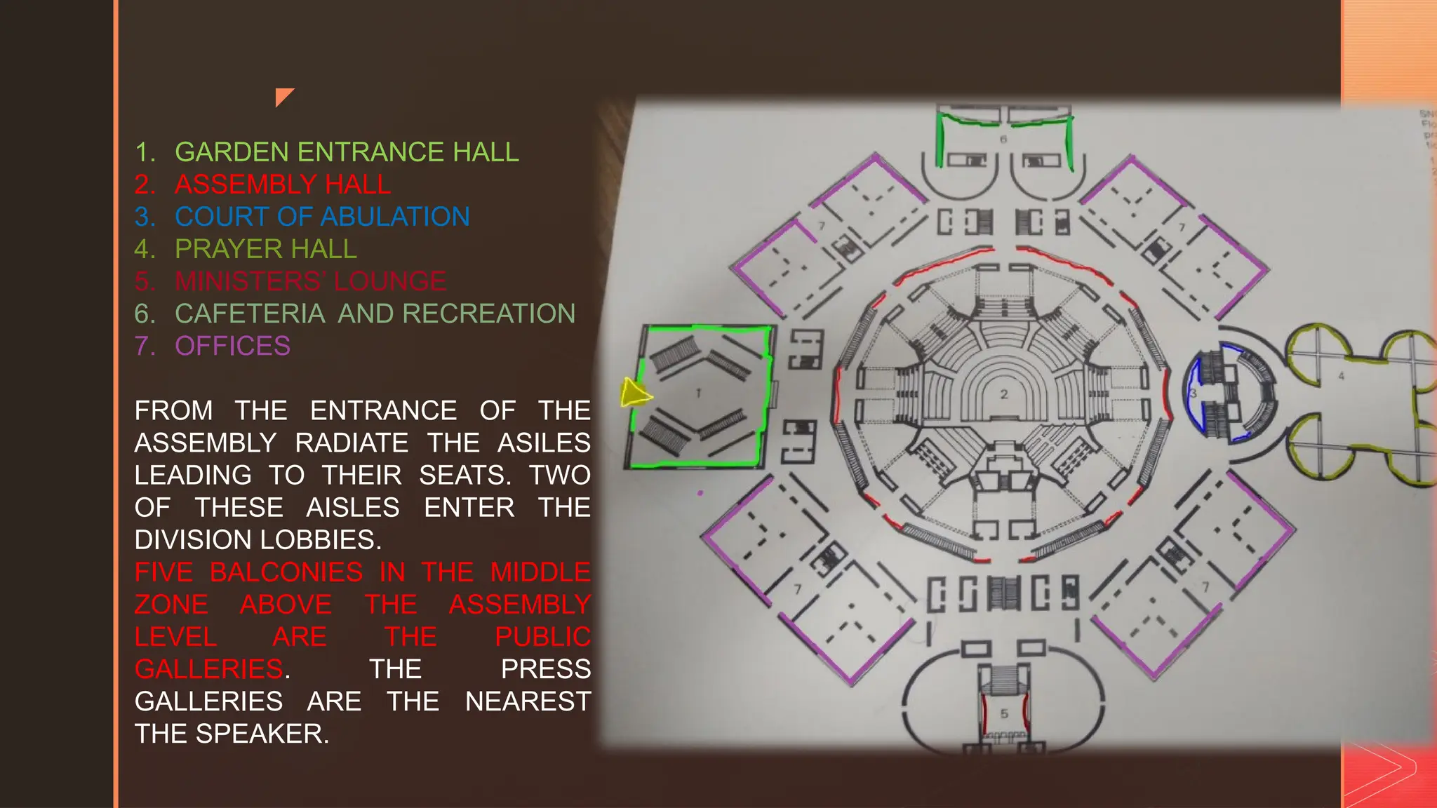 z
1. GARDEN ENTRANCE HALL
2. ASSEMBLY HALL
3. COURT OF ABULATION
4. PRAYER HALL
5. MINISTERS’ LOUNGE
6. CAFETERIA AND RECREATION
7. OFFICES
FROM THE ENTRANCE OF THE
ASSEMBLY RADIATE THE ASILES
LEADING TO THEIR SEATS. TWO
OF THESE AISLES ENTER THE
DIVISION LOBBIES.
FIVE BALCONIES IN THE MIDDLE
ZONE ABOVE THE ASSEMBLY
LEVEL ARE THE PUBLIC
GALLERIES. THE PRESS
GALLERIES ARE THE NEAREST
THE SPEAKER.
 