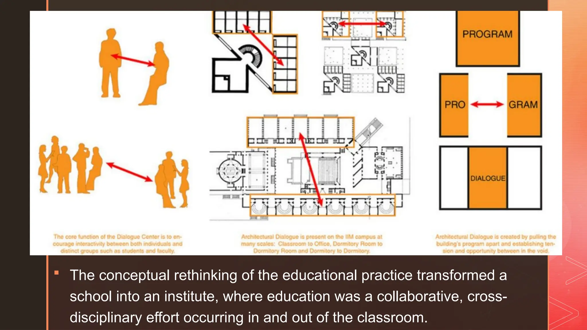 z
 The conceptual rethinking of the educational practice transformed a
school into an institute, where education was a collaborative, cross-
disciplinary effort occurring in and out of the classroom.
 