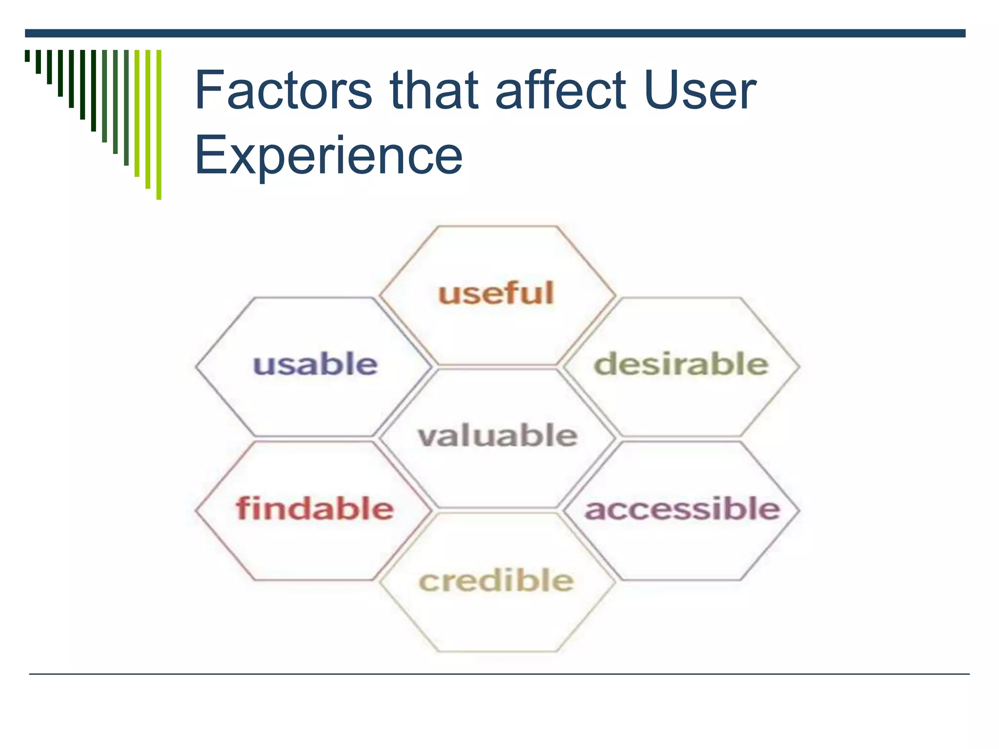 Factors that affect User
Experience
 