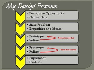 Design process final