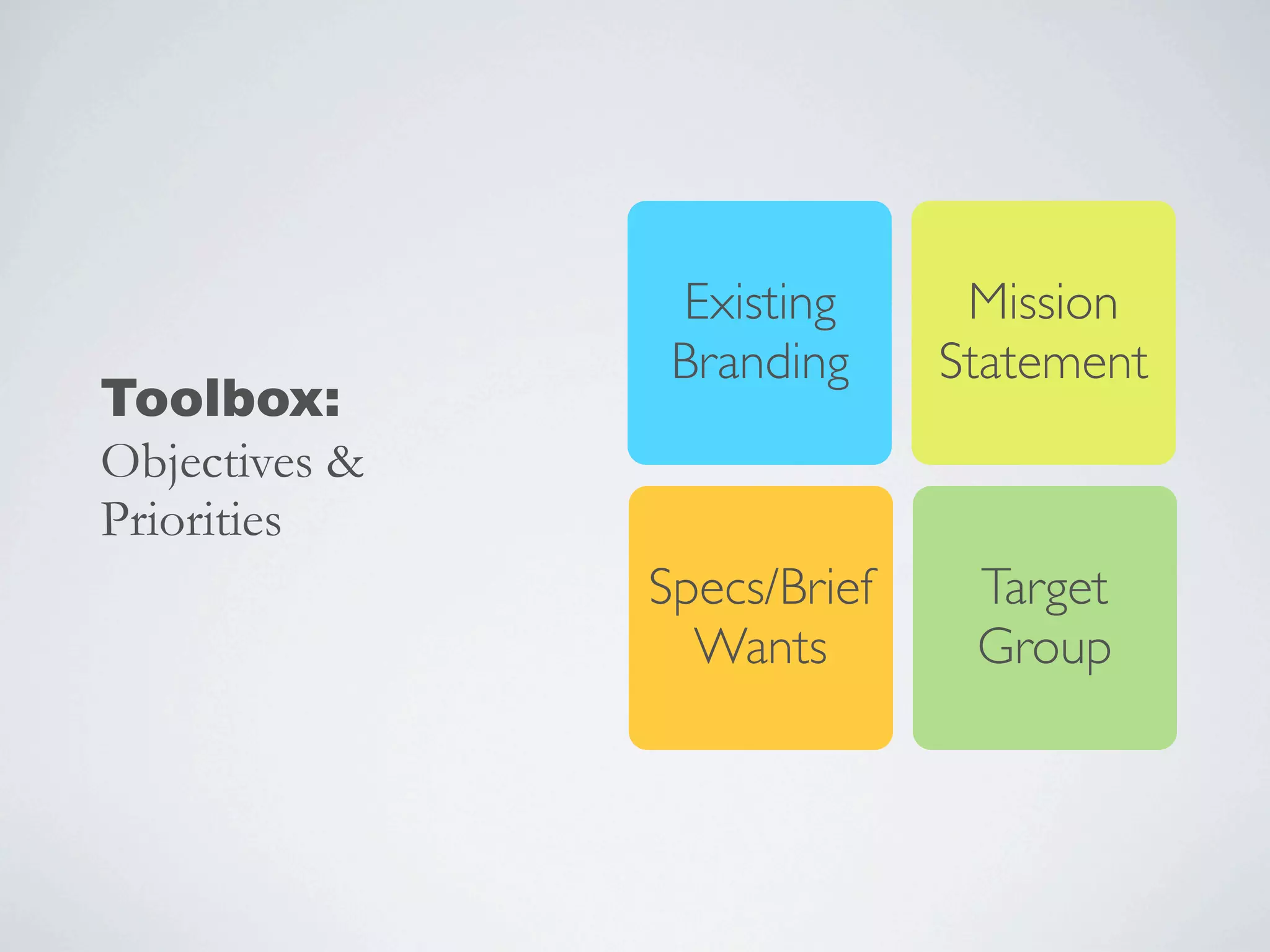Existing
Branding
Mission
Statement
Specs/Brief
Wants
Target
Group
Toolbox:
Objectives &
Priorities
 
