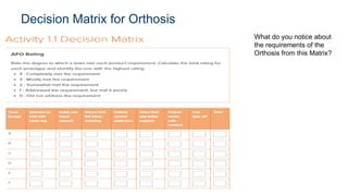 🍐 design and modeling proscess for design | PPTX