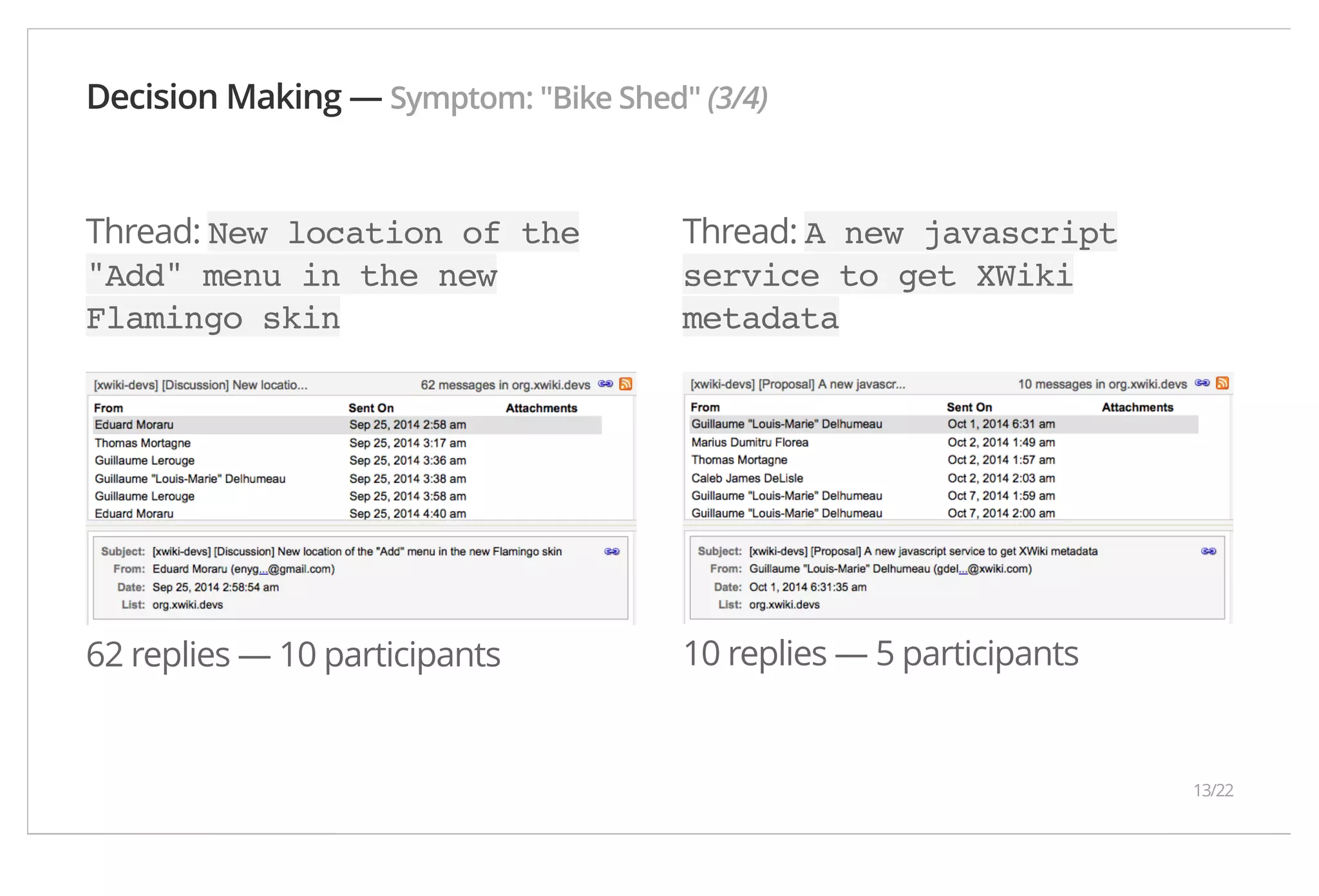 Decision Making — Symptom: "Bike Shed" (3/4) Thread: New location of the "Add" menu in the new Flamingo skin 62 replies — 10 participants Thread: A new javascript service to get XWiki metadata 10 replies — 5 participants 13/22 