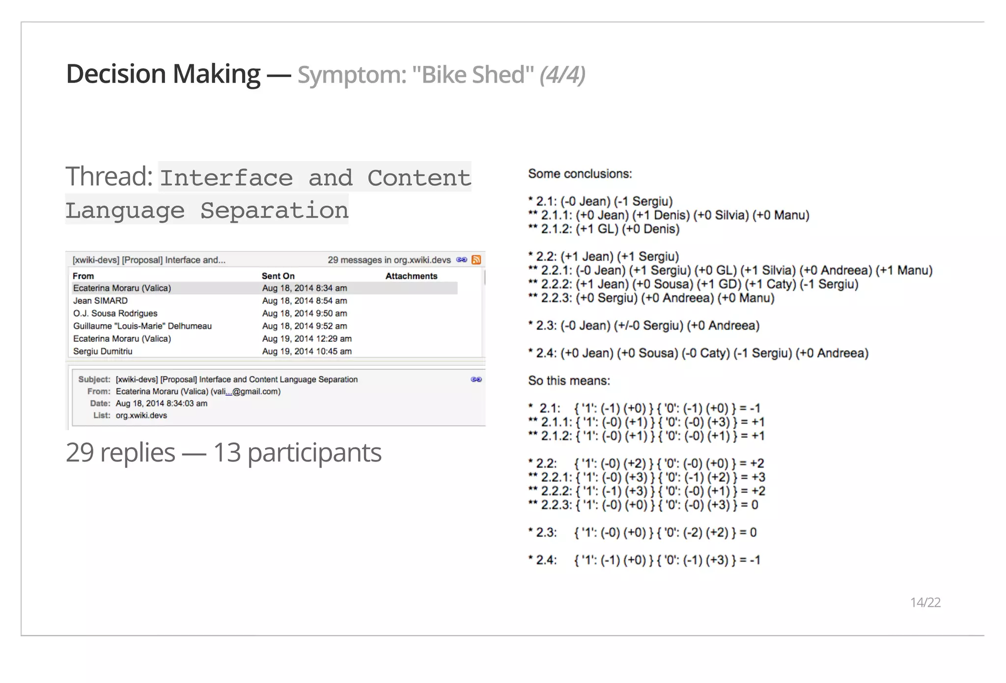 Decision Making — Symptom: "Bike Shed" (4/4) Thread: Interface and Content Language Separation 29 replies — 13 participants 14/22 