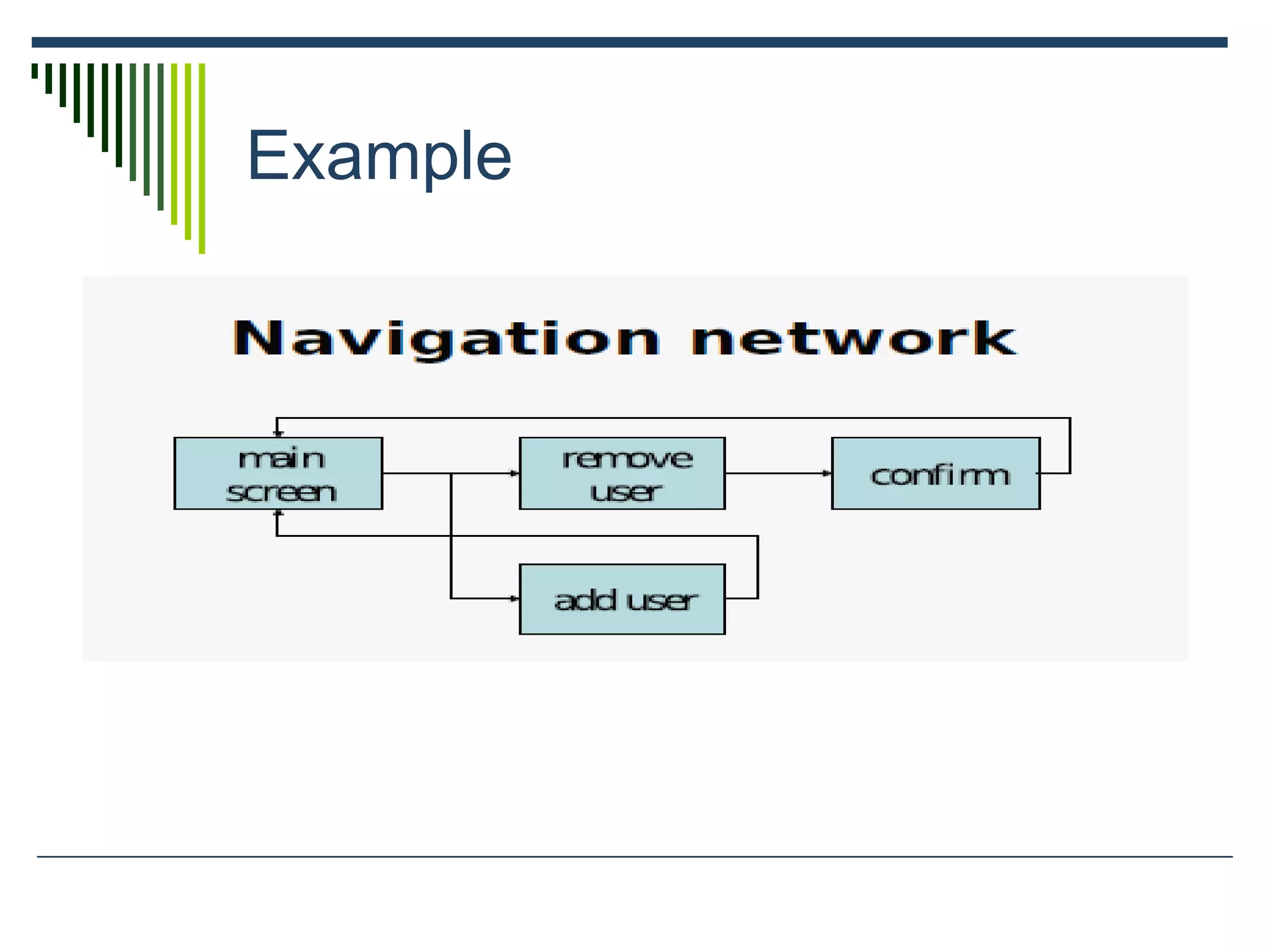Example
 