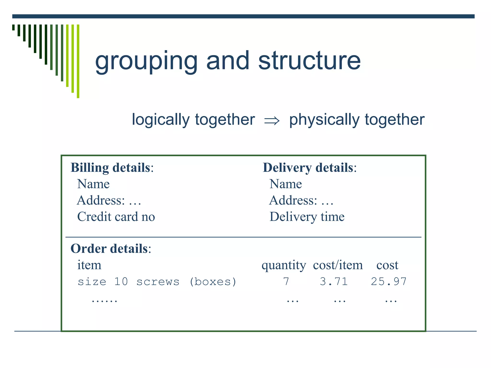 grouping and structure
logically together  physically together
Billing details:
Name
Address: …
Credit card no
Delivery details:
Name
Address: …
Delivery time
Order details:
item quantity cost/item cost
size 10 screws (boxes) 7 3.71 25.97
…… … … …
 