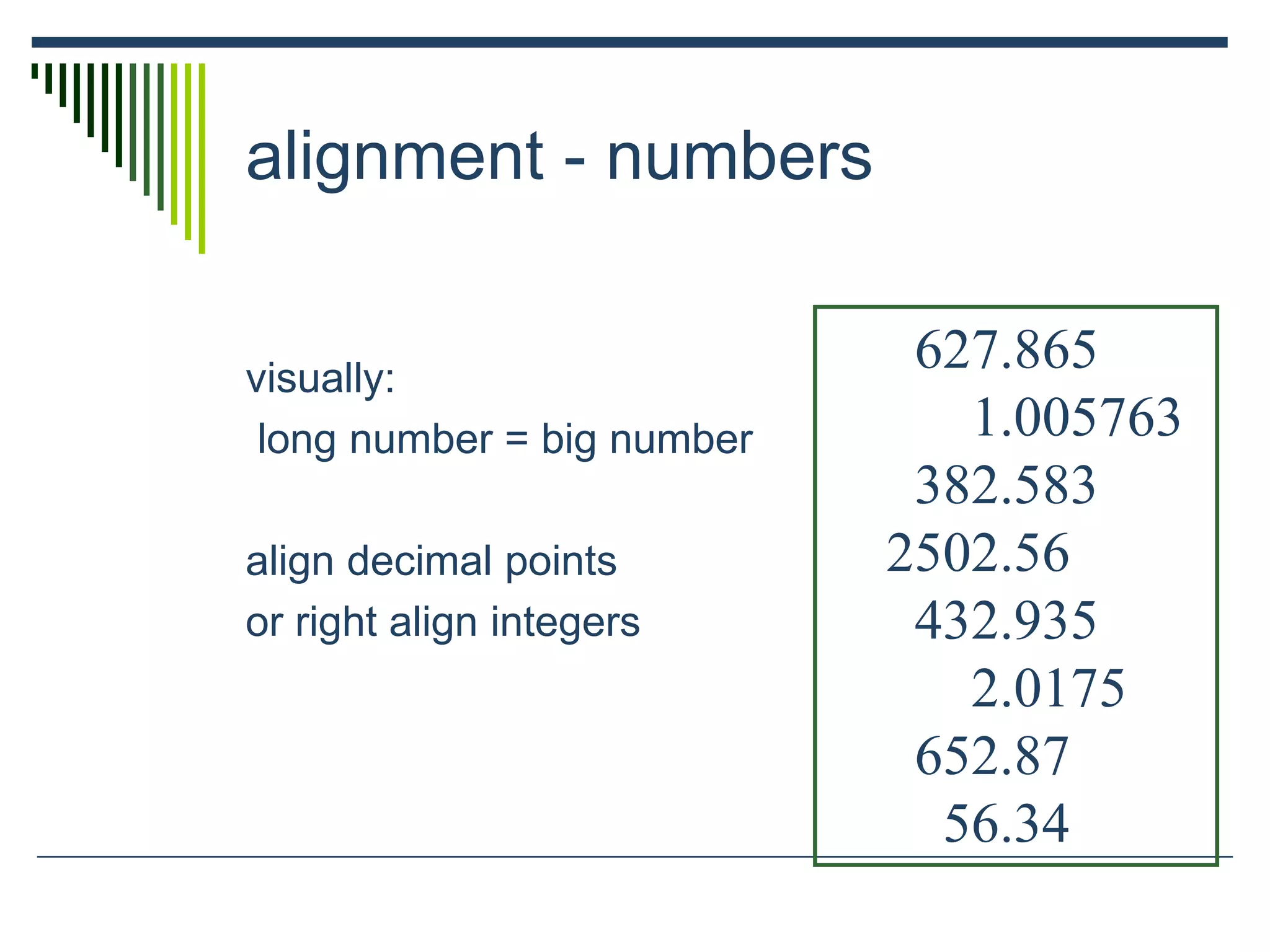 alignment - numbers
visually:
long number = big number
align decimal points
or right align integers
627.865
1.005763
382.583
2502.56
432.935
2.0175
652.87
56.34
 