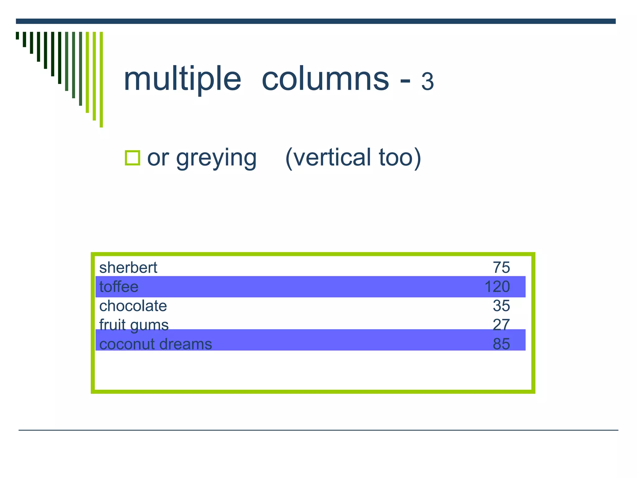 multiple columns - 3
 or greying (vertical too)
sherbert 75
toffee 120
chocolate 35
fruit gums 27
coconut dreams 85
 