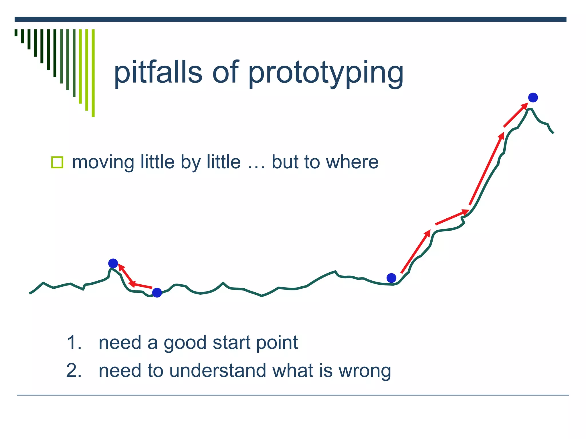 pitfalls of prototyping
 moving little by little … but to where
1. need a good start point
2. need to understand what is wrong
 