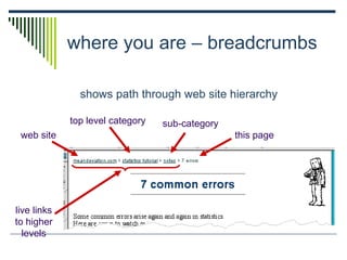 where you are – breadcrumbs
shows path through web site hierarchy
web site
top level category sub-category
this page
live links
to higher
levels
 