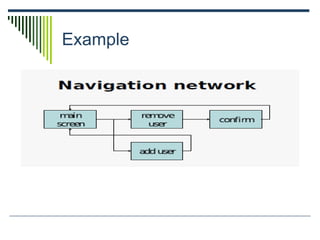 Example
 