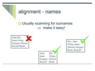 alignment - names
 Usually scanning for surnames
 make it easy!
Alan Dix
Janet Finlay
Gregory Abowd
Russell Beale
Alan Dix
Janet Finlay
Gregory Abowd
Russell Beale
Dix , Alan
Finlay, Janet
Abowd, Gregory
Beale, Russell
 

 