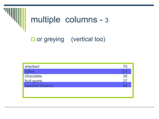 multiple columns - 3
 or greying (vertical too)
sherbert 75
toffee 120
chocolate 35
fruit gums 27
coconut dreams 85
 