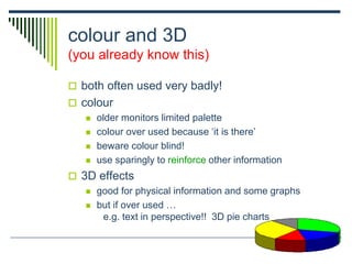 colour and 3D
(you already know this)
 both often used very badly!
 colour
 older monitors limited palette
 colour over used because ‘it is there’
 beware colour blind!
 use sparingly to reinforce other information
 3D effects
 good for physical information and some graphs
 but if over used …
e.g. text in perspective!! 3D pie charts
 