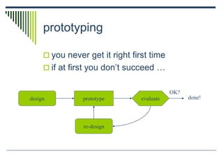 prototyping
 you never get it right first time
 if at first you don’t succeed …
prototype evaluatedesign
re-design
done!
OK?
 
