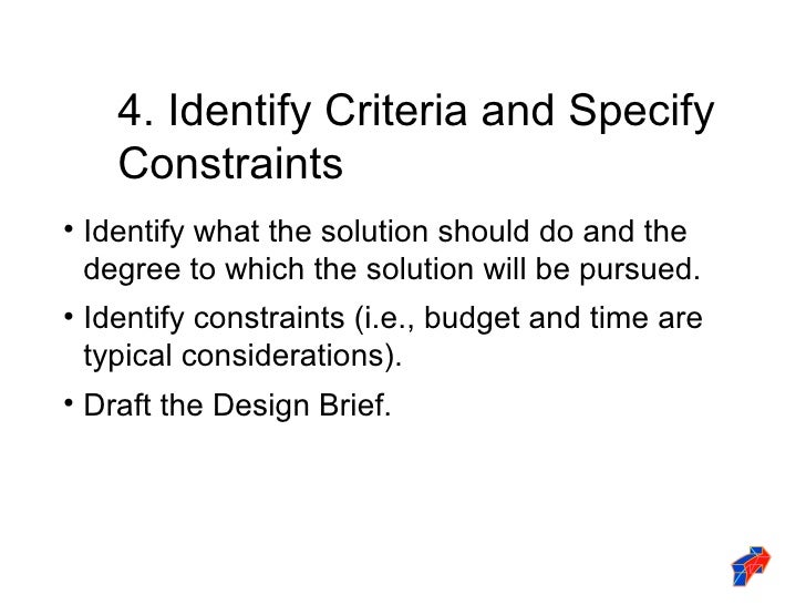 design-process-overview