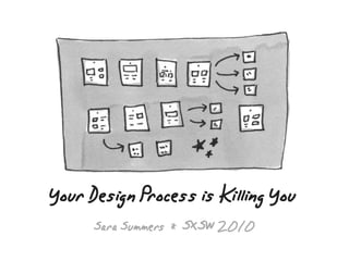 Your Design Process is Killing You
      Sara Summers * SXSW 2010
 