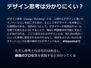 ǥ˼Ϸ֤ˤ
ǥ˼Design ?ThinkingȤϡ?g?ĥǥ˻
Υ٩`𤳤ΡȤ?ǥǥʩ`Ȥ
k뷨Ǥ롣 ??ĿĤ1ĤȤơǥʩ`ΰk뷨ĩ`
lǤʹ褦ˤ뤳Ȥǡڤ}Qܤˤ뤳
Ȥ롣 ??ԼǥȤϡ?ҊҊ?Ŀ?ɫϤ
ȤäF޶ΤǤϤʤF״褤Τˉ
ƤȤxζǤΥǥǤ롣 ?Wikipedia
οȤʤΤϤ뤷 ?
Υץgȷ֤äƤ
 