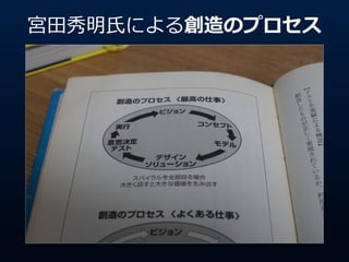 ??Ϥˤ봴Υץ
 