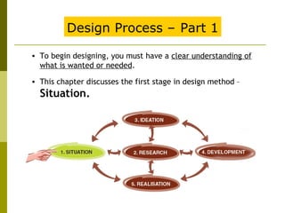 [object Object],[object Object],Design Process –   Part 1 