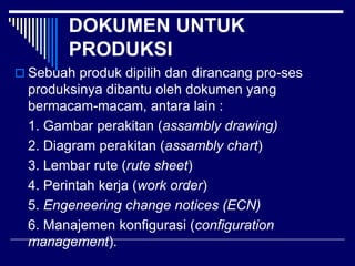 DOKUMEN UNTUK
PRODUKSI
 Sebuah produk dipilih dan dirancang pro-ses
produksinya dibantu oleh dokumen yang
bermacam-macam, antara lain :
1. Gambar perakitan (assambly drawing)
2. Diagram perakitan (assambly chart)
3. Lembar rute (rute sheet)
4. Perintah kerja (work order)
5. Engeneering change notices (ECN)
6. Manajemen konfigurasi (configuration
management).
 